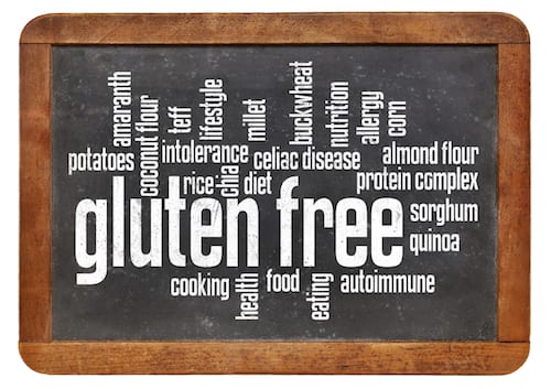 gluten free word cloud