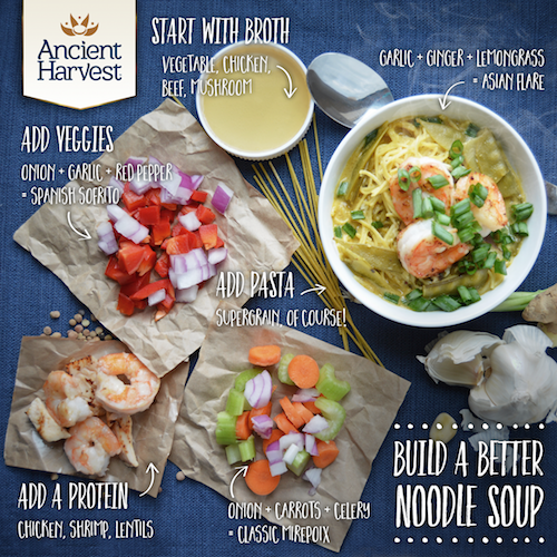 AH-BetterSoup-Infographic